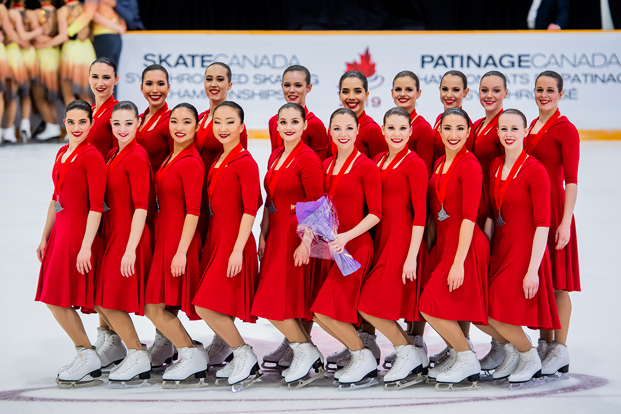 High Performance Skate Canada